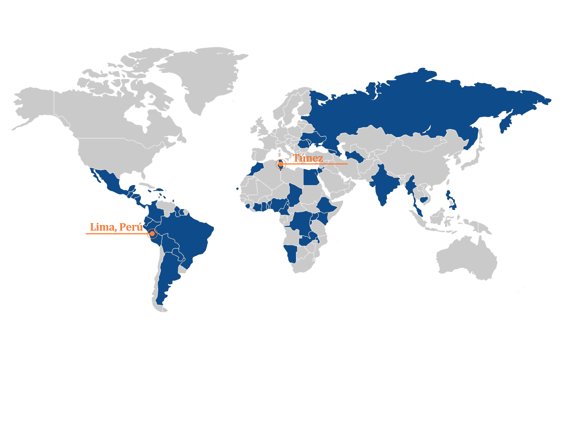 América Latina